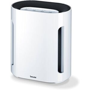 Beurer luchtreiniger LR 200 met combifilter en ionenfunctie, tegen stof, haar van dieren, pollen, bacteriën en virussen Beurer luchtreiniger LR 200 met combifilter en ionenfunctie, tegen stof, haar van dieren, pollen, bacteriën en virussen
