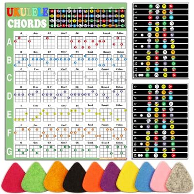 Junlego Ukelele akkoordbord met stickers en 10 gekleurde plectrums Junlego Ukelele akkoordbord met stickers en 10 gekleurde plectrums