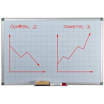 Relaxdays Whiteboard met rooster 5 x 5 cm uitwisbaar magneetbord magneetbord 60 x 90 cm wit geruit Relaxdays Whiteboard met rooster 5 x 5 cm uitwisbaar magneetbord magneetbord 60 x 90 cm wit geruit