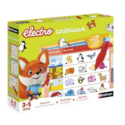 Nathan Electro – dieren Nathan Electro – dieren