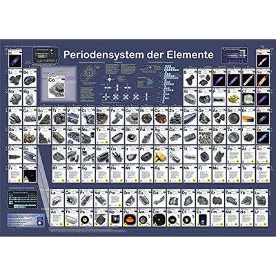 Planet Poster Editions Periodensysteem van elementen: 38 Planet Poster Editions Periodensysteem van elementen: 38