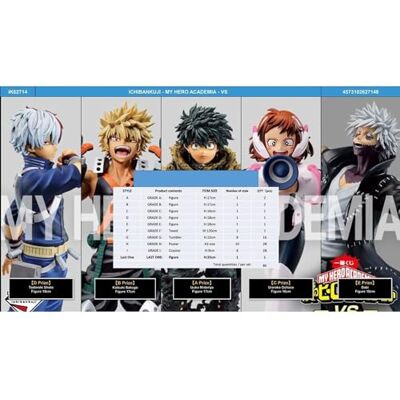 Banpresto Verzamelkaarten en accessoires, meerkleurig (153762) Banpresto Verzamelkaarten en accessoires, meerkleurig (153762)