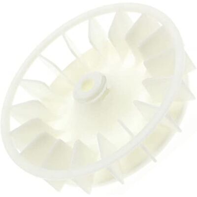 Candy Turbine Candy Turbine