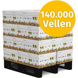 Infowerk Printerpapier Kopieerpapier 140000 vellen 28 x 5000 A4 80g Premium helderwit CIE 160 Testwinnaar 100% PEFC-milieucertificaat Infowerk Printerpapier Kopieerpapier 140000 vellen 28 x 5000 A4 80g Premium helderwit CIE 160 Testwinnaar 100% PEFC-milieucertificaat