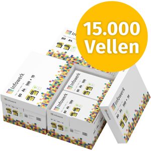 Infowerk Printerpapier Kopieerpapier 15000 vellen 30 x 500 A4 80g Premium helderwit CIE 160 Testwinnaar 100% PEFC-milieucertificaat Infowerk Printerpapier Kopieerpapier 15000 vellen 30 x 500 A4 80g Premium helderwit CIE 160 Testwinnaar 100% PEFC-milieucertificaat