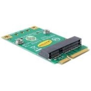Delock Converter Mini PCI Express half-size > full-size - Riser-kaart Delock Converter Mini PCI Express half-size > full-size - Riser-kaart