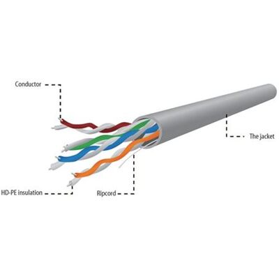 Gembird - Bulkkabel - 304.8 m - UTP - CAT 5e - stevig - grijs Gembird - Bulkkabel - 304.8 m - UTP - CAT 5e - stevig - grijs