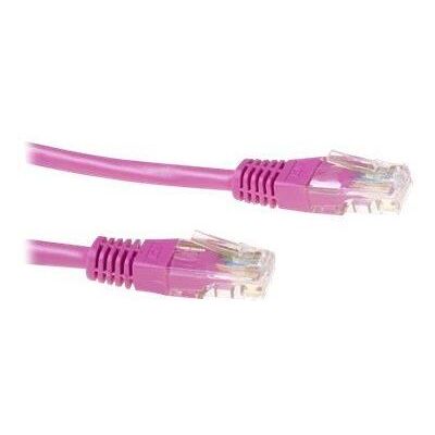 Intronics ACT verbindingskabel - 10 m - roze, RAL 4003 Intronics ACT verbindingskabel - 10 m - roze, RAL 4003