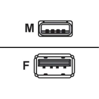 Sharkoon - USB-verlengkabel - USB (V) naar USB (M) - USB 2.0 - 2 m - zwart Sharkoon - USB-verlengkabel - USB (V) naar USB (M) - USB 2.0 - 2 m - zwart