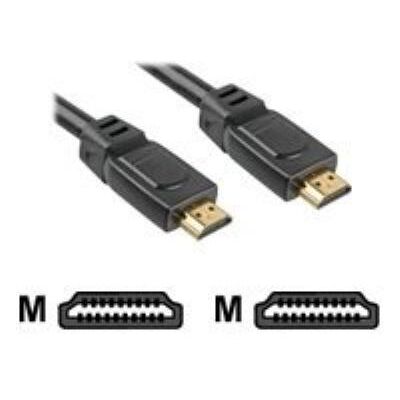 Sharkoon HDMI Premium Cable - HDMI-kabel - HDMI male naar HDMI male - 15 m Sharkoon HDMI Premium Cable - HDMI-kabel - HDMI male naar HDMI male - 15 m