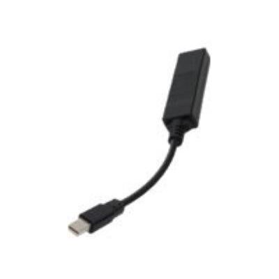 Club 3D videokabel - DisplayPort / HDMI Club 3D videokabel - DisplayPort / HDMI