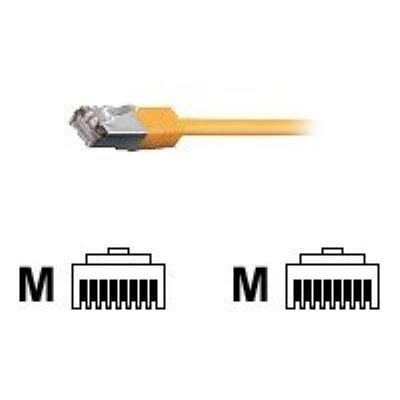Digital data communications equip - Verbindingskabel - RJ-45 (M) naar RJ-45 (M) - 2 m - SFTP - CAT 6 - halogeenvrij, gevormd, met strengen - oranje Digital data communications equip - Verbindingskabel - RJ-45 (M) naar RJ-45 (M) - 2 m - SFTP - CAT 6 - halogeenvrij, gevormd, met strengen - oranje