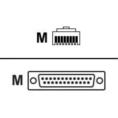 Cisco Systems Cisco - Seriële kabel - RJ-45 (M) naar DB-25 (M) - voor SOHO 91, 97 Cisco Systems Cisco - Seriële kabel - RJ-45 (M) naar DB-25 (M) - voor SOHO 91, 97
