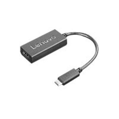 Lenovo USB-C to HDMI Adapter externe video-adapter Lenovo USB-C to HDMI Adapter externe video-adapter