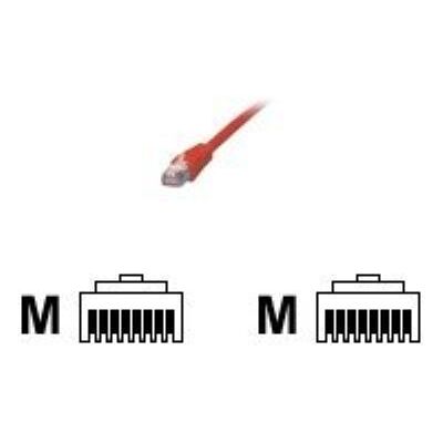 MCL Samar MCL - Verbindingskabel - RJ-45 (M) naar RJ-45 (M) - 50 cm - FTP - CAT 6 - rood MCL Samar MCL - Verbindingskabel - RJ-45 (M) naar RJ-45 (M) - 50 cm - FTP - CAT 6 - rood