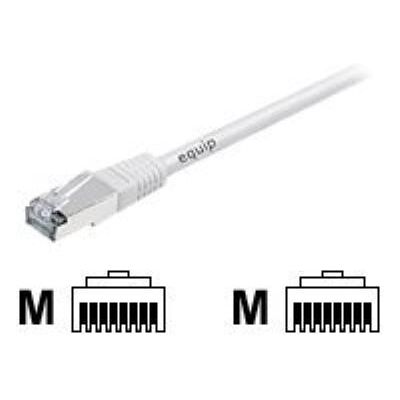 Digital data communications equip - Verbindingskabel - RJ-45 (M) naar RJ-45 (M) - 0.5 m - FTP - CAT 6a - gevormd - wit Digital data communications equip - Verbindingskabel - RJ-45 (M) naar RJ-45 (M) - 0.5 m - FTP - CAT 6a - gevormd - wit