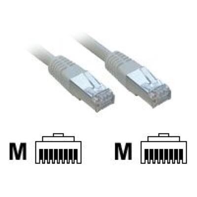 MCL Samar MCL - Verbindingskabel - RJ-45 (M) naar RJ-45 (M) - 10 m - CAT 6 - zwart MCL Samar MCL - Verbindingskabel - RJ-45 (M) naar RJ-45 (M) - 10 m - CAT 6 - zwart