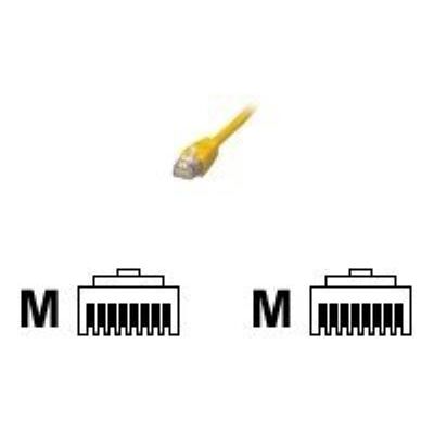 MCL Samar MCL - Netwerkkabel - RJ-45 (M) naar RJ-45 (M) - 50 cm - UTP - CAT 6 - geel MCL Samar MCL - Netwerkkabel - RJ-45 (M) naar RJ-45 (M) - 50 cm - UTP - CAT 6 - geel