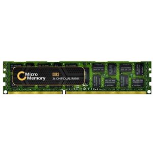 CoreParts - DDR3 - module - 8 GB - DIMM 240-pins - 1333 MHz / PC3-10600 - 1.5 V - geregistreerd - ECC CoreParts - DDR3 - module - 8 GB - DIMM 240-pins - 1333 MHz / PC3-10600 - 1.5 V - geregistreerd - ECC