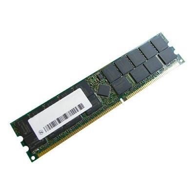 Hypertec Legacy - DDR - module - 512 MB - DIMM 184-pins - 400 MHz / PC3200 - geregistreerd - ECC - voor MSI K8T Master2-FAR Hypertec Legacy - DDR - module - 512 MB - DIMM 184-pins - 400 MHz / PC3200 - geregistreerd - ECC - voor MSI K8T Master2-FAR