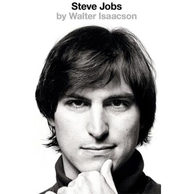 Abacus Steve Jobs Abacus Steve Jobs