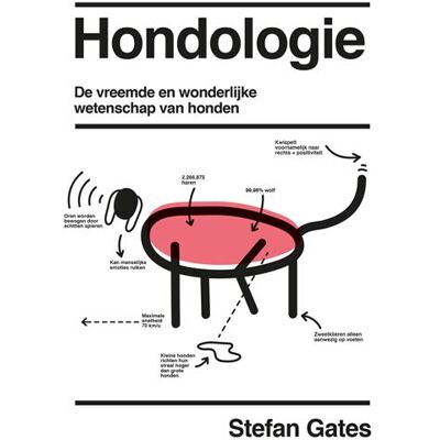 BBNC Uitgevers Hondologie BBNC Uitgevers Hondologie