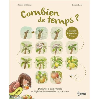 Larousse COMBIEN DE TEMPS Larousse COMBIEN DE TEMPS