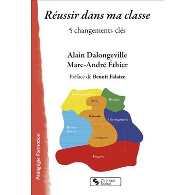 Chronique Sociale Réussir dans ma classe Chronique Sociale Réussir dans ma classe