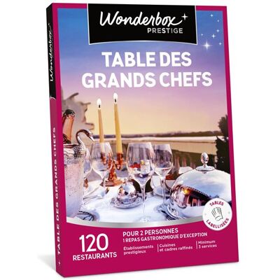 Cadeaubox Wonderbox Table Des Grands Chefs Fr - Cadeauboxen Cadeaubox Wonderbox Table Des Grands Chefs Fr - Cadeauboxen