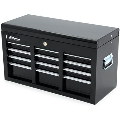 HBM opzetkast, zwart, model 2 HBM opzetkast, zwart, model 2