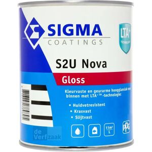 Sigma S2U Nova Gloss Sigma S2U Nova Gloss