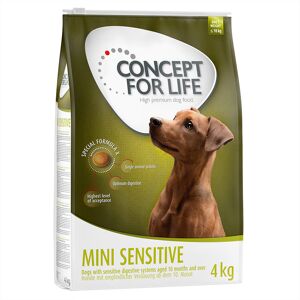 Concept for Life Mini Sensitive Hondenvoer - 4 kg Concept for Life Mini Sensitive Hondenvoer - 4 kg