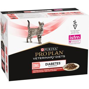 Purina Pro Plan Veterinary Diets 2x10x85g Purina Veterinary Diets Feline DM ST/OX - Diabetes Management Rund nat kattenvoer Purina Pro Plan Veterinary Diets 2x10x85g Purina Veterinary Diets Feline DM ST/OX - Diabetes Management Rund nat kattenvoer
