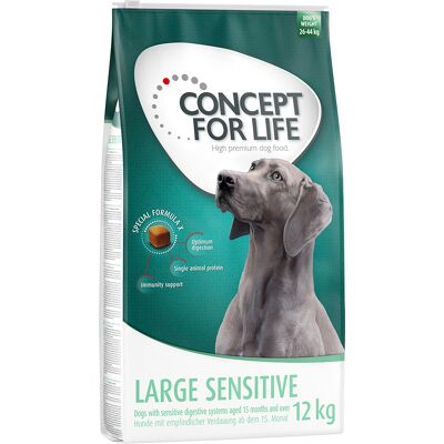 12kg Large Sensitive Concept for Life Hondenvoer 12kg Large Sensitive Concept for Life Hondenvoer
