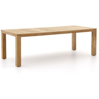 Sunyard Furniture Sunyard Buxton dining tuintafel 220x90cm - Laagste prijsgarantie! Bruin Sunyard Furniture Sunyard Buxton dining tuintafel 220x90cm - Laagste prijsgarantie! Bruin