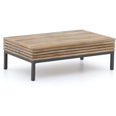 ROUGH Furniture ROUGH-D lounge tuintafel 89x52,5cm - Laagste prijsgarantie! Bruin ROUGH Furniture ROUGH-D lounge tuintafel 89x52,5cm - Laagste prijsgarantie! Bruin