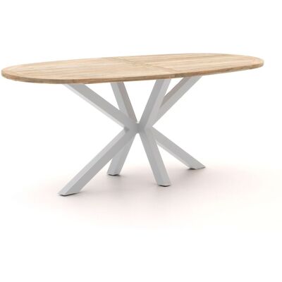 ROUGH Furniture ROUGH-Y Ellips bartafel 240x120cm - Laagste prijsgarantie! Bruin ROUGH Furniture ROUGH-Y Ellips bartafel 240x120cm - Laagste prijsgarantie! Bruin