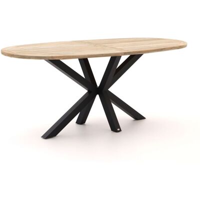 ROUGH Furniture ROUGH-Y Ellips bartafel 240x120cm - Laagste prijsgarantie! Bruin ROUGH Furniture ROUGH-Y Ellips bartafel 240x120cm - Laagste prijsgarantie! Bruin