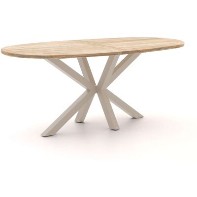 ROUGH Furniture ROUGH-Y Ellips bartafel 240x120cm - Laagste prijsgarantie! Bruin ROUGH Furniture ROUGH-Y Ellips bartafel 240x120cm - Laagste prijsgarantie! Bruin