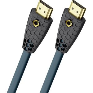 Oehlbach HDMI Aansluitkabel HDMI-A stekker, HDMI-A stekker 2.00 m Petrol-blauw, Antraciet D1C92602 HDMI-kabel