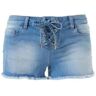 Melissa Odabash Shorts Blauw Extra Small Female