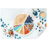 Wall-Art Poster Belenko ontbijt keuken deco (1 stuk) multicolor 40 cm x 30 cm x 0,1 cm
