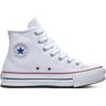 NU 20% KORTING: Converse Sneakers CHUCK TAYLOR ALL STAR EVA LIFT CANVAS wit 36;37;37,5;38;38,5;39