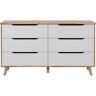 FORTE Ladekast Vankka in 2 breedtes beige 154,7 cm x 86,3 cm x 42 cm