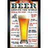 ABYstyle Poster Beer How to Order 61x91,5cm