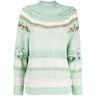 Mame Kurogouchi Sweater met hoge hals - Groen
