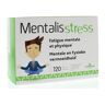 Trenker Mentalis stress