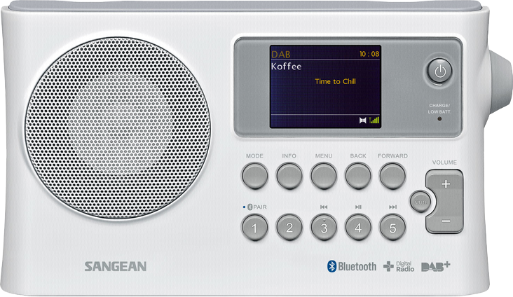 Sangean BTR-160 radio