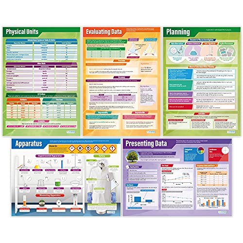 Daydream Education Werken Wetenschappelijk Posters Set van 5   Wetenschap Posters   Glans papier van 850 mm x 594 mm (A1)   Wetenschappelijke grafieken voor de klas   Onderwijs grafieken door