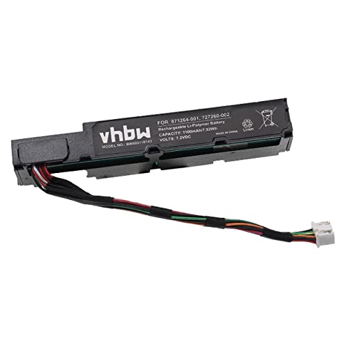 vhbw Accu compatibel met HP Smart Array P840 Controller, P841 Controller Raid-Controller (1100mAh, 3,7V, Li-Ion)